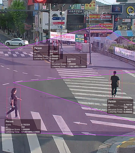 RE:ID 기반 인물 추적