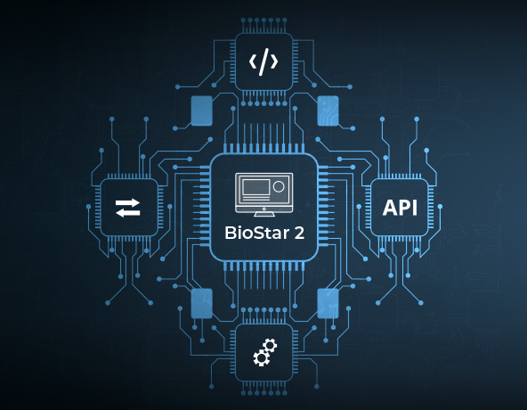 Suprema AI Physical Security Industry