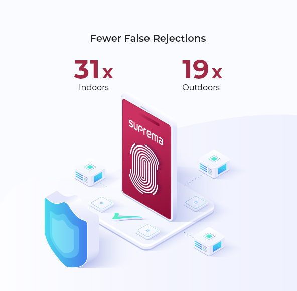 suprema fingerprint fewer false rejections